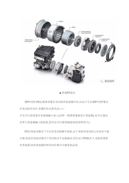 插电式混合动力技术剖析.docx