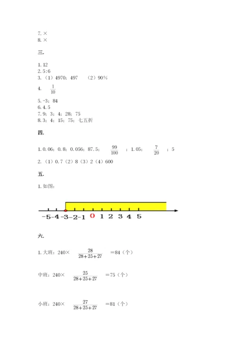 人教版六年级数学下学期期末测试题及答案（有一套）.docx