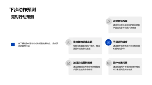 季度游戏市场汇报PPT模板