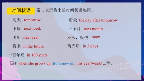 Unit 7 SectionA GF-3c语法教学课件（人教八上Unit7 Will people 