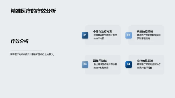 探索精准医疗的未来