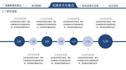 实用简约论文答辩通用PPT模板