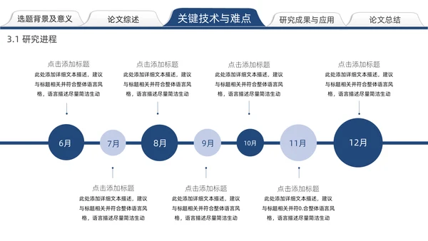 实用简约论文答辩通用PPT模板