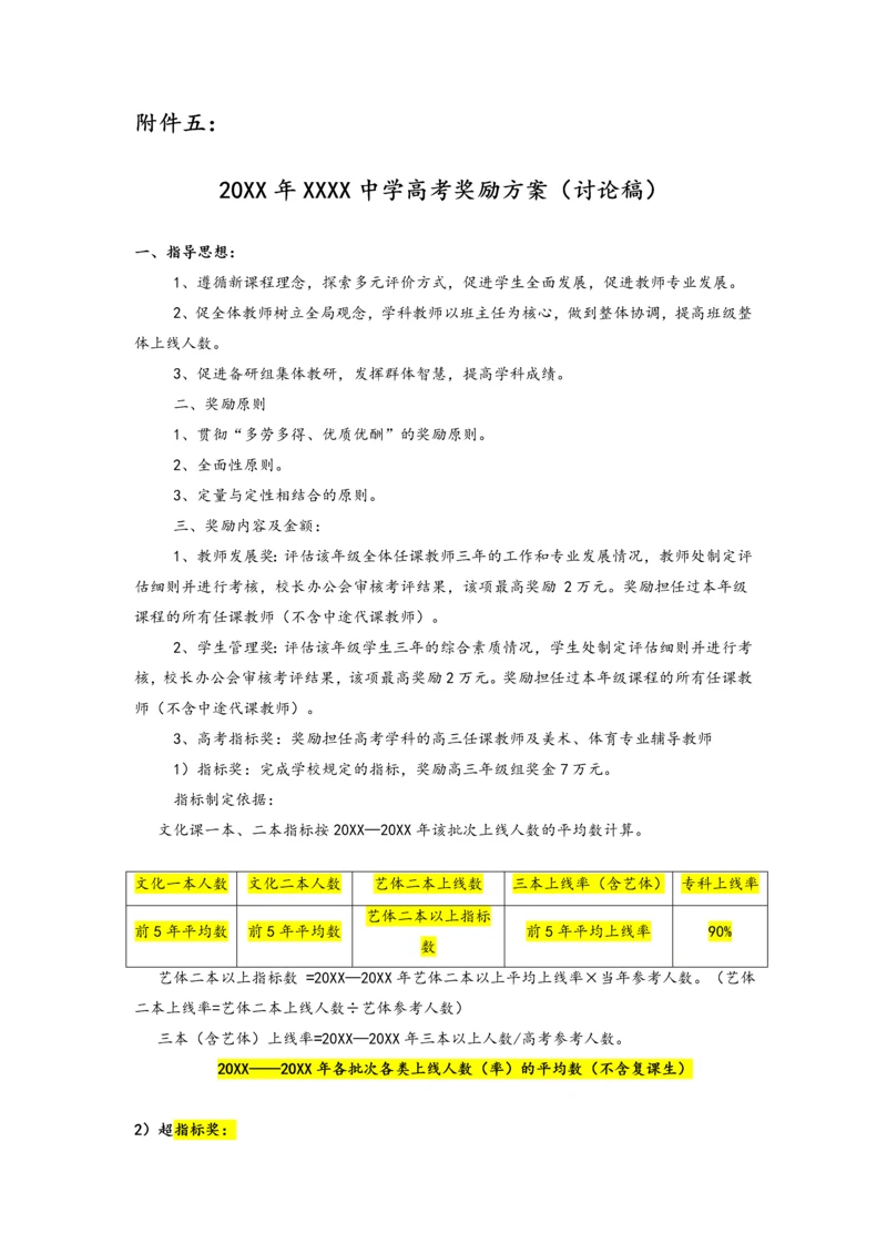 05-中学高考奖励方案(附件五）.docx