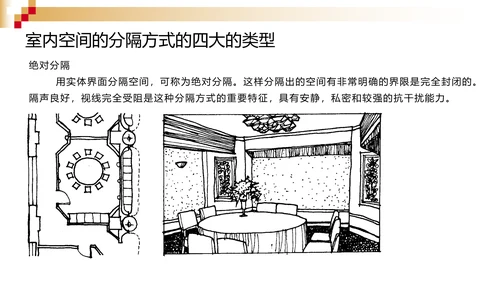 室内空间造型设计装修PPT模板