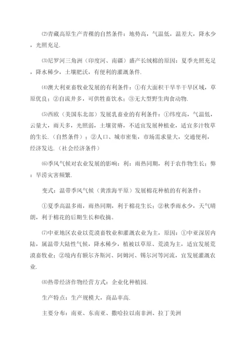 高中地理必背重点知识点大全.docx
