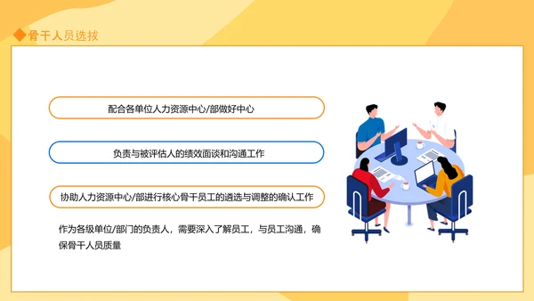 人才培养方案汇报动态PPT模板
