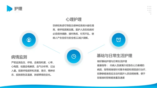 医院危重患者抢救流程与护理PPT模板