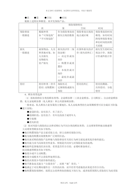 保险企业经营管理策略(2021整理).docx