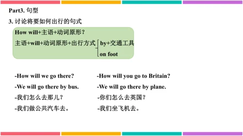 【外研版（一年级起点）】五年级下册 Module6 同步知识梳理课件（共18张PPT）