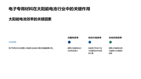 探索太阳能新篇章