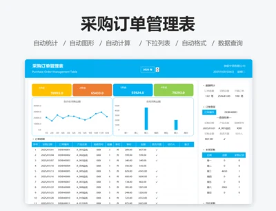 采购订单管理台账
