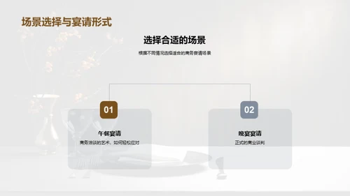 商务餐桌礼仪解析