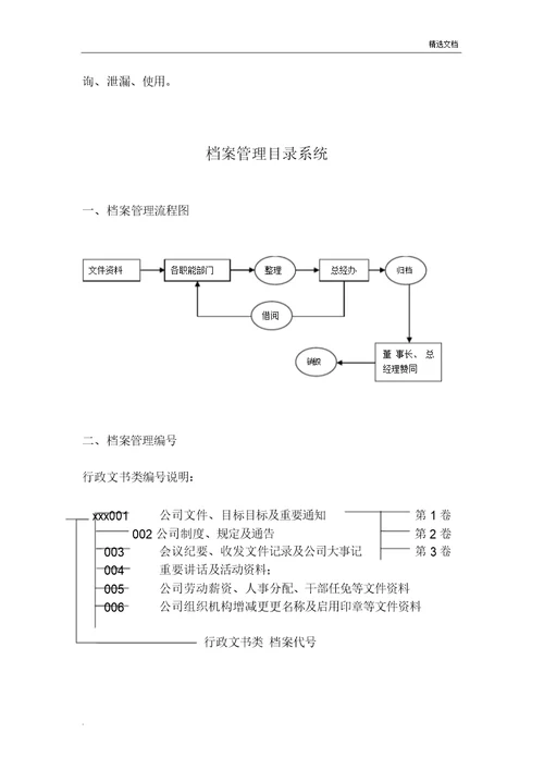 档案管理方案工作计划规划方案