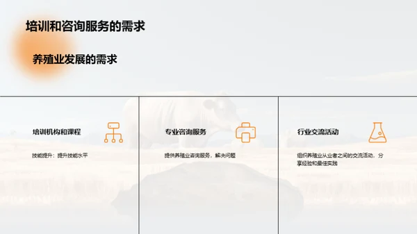 3D风农林牧渔教育活动PPT模板