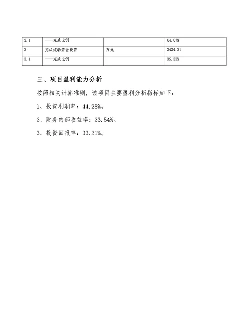 长春建筑用铝合金模板项目经营分析报告