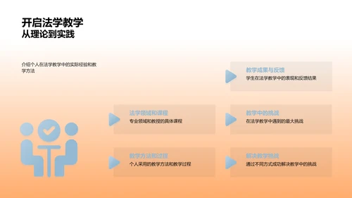 法学教学实践与改进