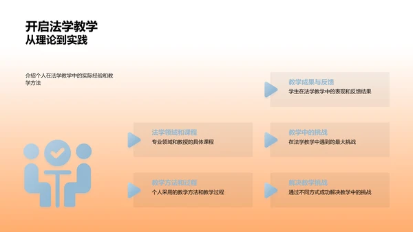 法学教学实践与改进