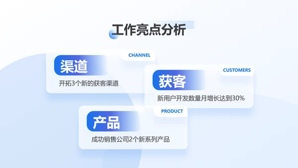 小清新清透蓝玻璃拟态风年终总结汇报PPT