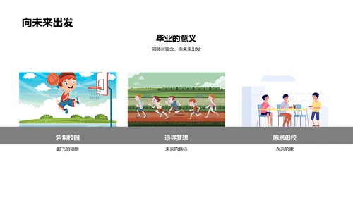 毕业珍藏相册讲解