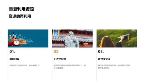 行动起来，生活更绿色