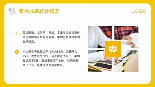 期中质量分析黄色简约期中考试成绩质量分析PPT模板宣传PPT动态PPT