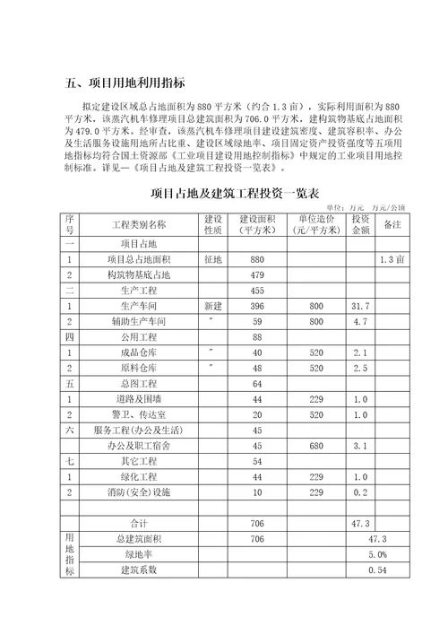 蒸汽机车修理生产项目建议书可研报告7