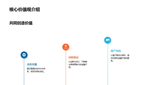 创新金融，共赢未来