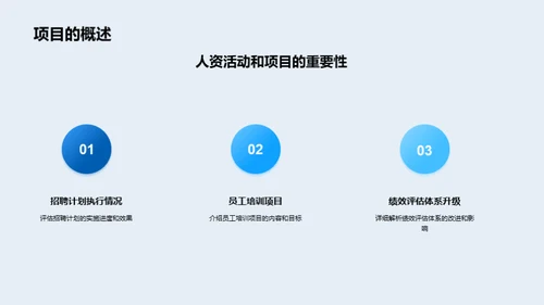 人资部门半年回顾与展望