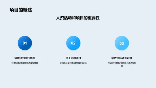 人资部门半年回顾与展望