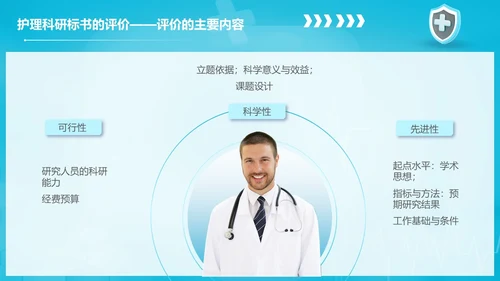 商务实拍风格 护理科研标书撰写 护理标书培训