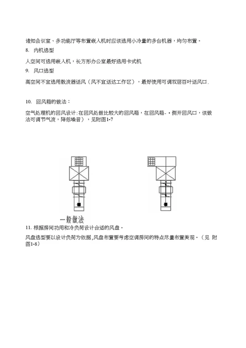 空调水系统设计问题及通风风管画法