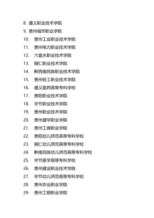 贵州省高校名单（共75所，其中有29所本科、46所专科院校）.docx