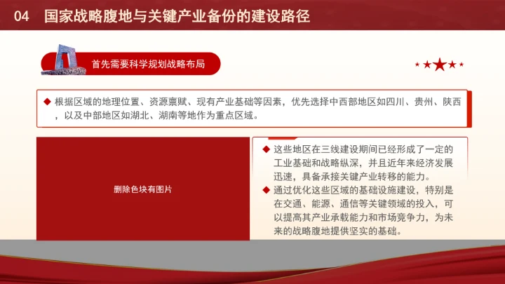时事热点建设国家战略腹地和关键产业备份的战略和布局ppt