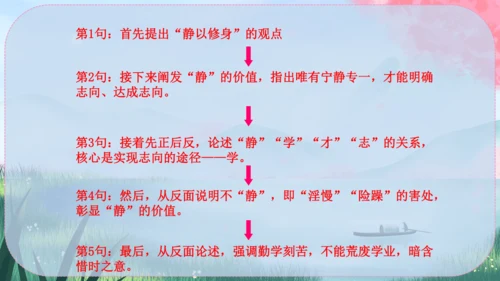 16《诫子书》课件