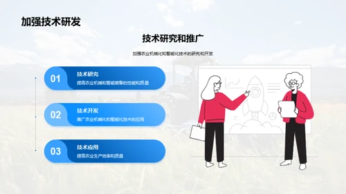 农业的智慧革命