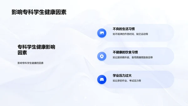 专科与健康教育融合PPT模板