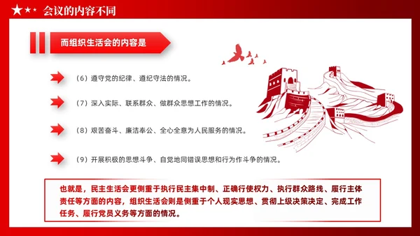 党建党员干部党课小课堂分享民主生活会和组织生活会区别PPT