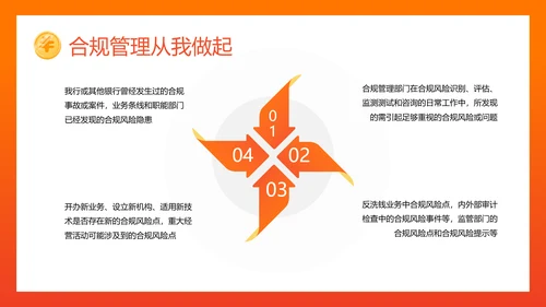 银行内控管理投资理财金融投资PPT模板