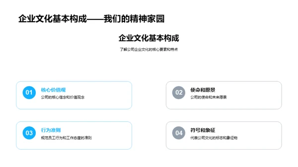 销售中的企业文化