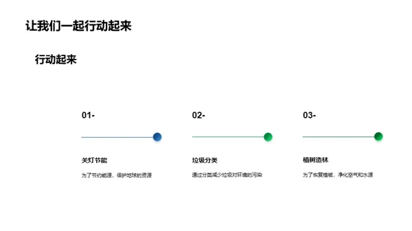 环保行动计划实战