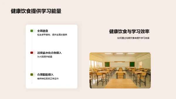 营养驱动的学习力
