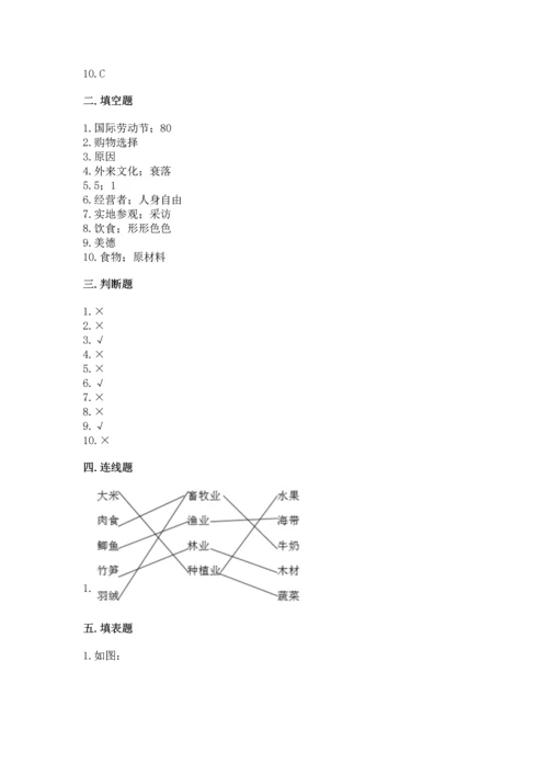 部编版小学四年级下册道德与法治《期末测试卷》及答案【典优】.docx