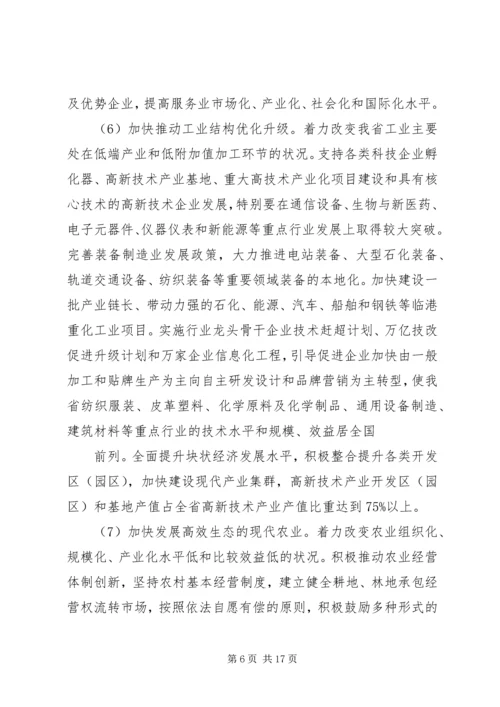 新常态下推进经济社会转型升级发展汇报.docx