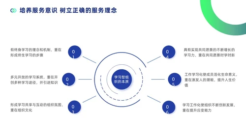 蓝色简约商务风高速公路收费员服务技能礼仪培训PPT模版