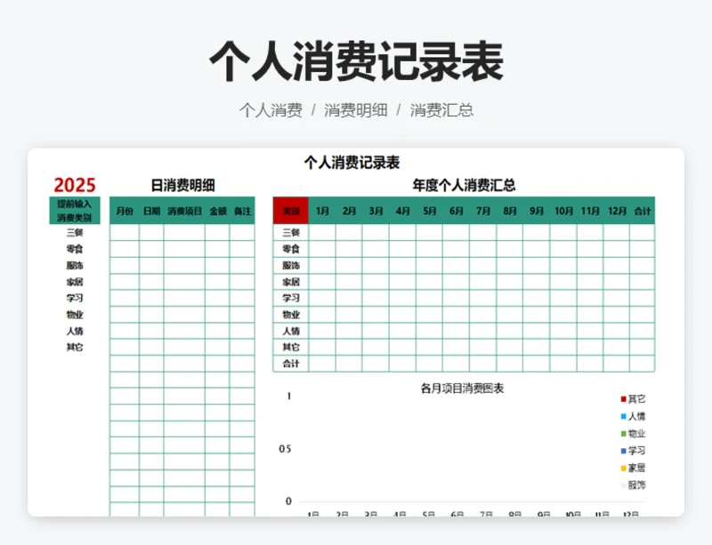 个人消费记录表