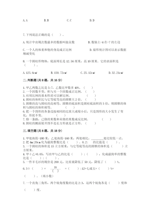 冀教版小学六年级下册数学期末综合素养测试卷及答案【各地真题】.docx