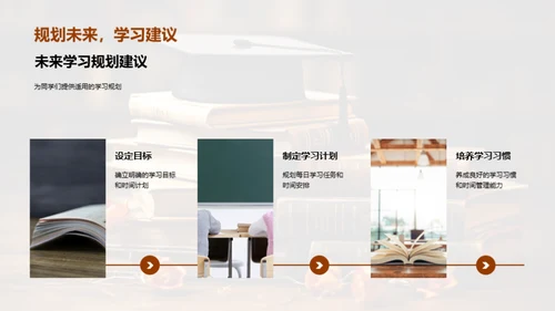 高三全科学习攻略