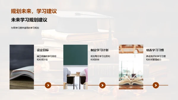 高三全科学习攻略