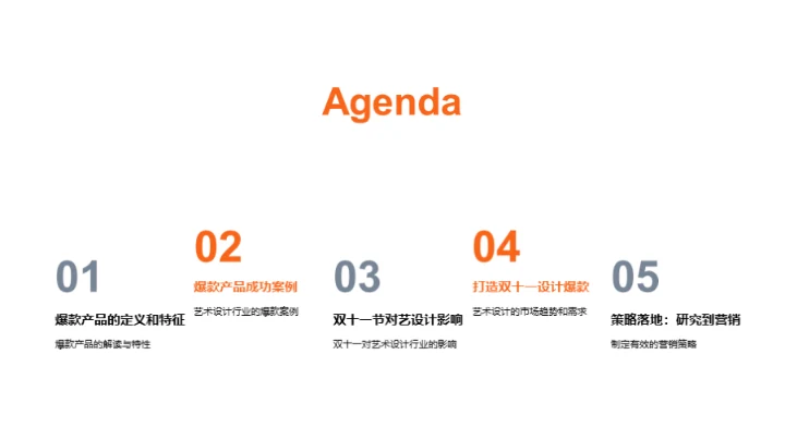 双十一艺术爆款秘笈